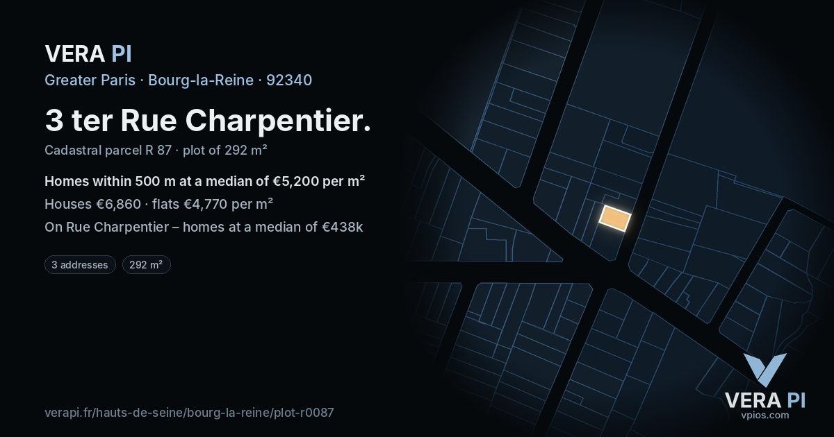3 ter Rue Charpentier, Bourg-la-Reine at night – the plot lit, the parcels around coloured by the prices near them