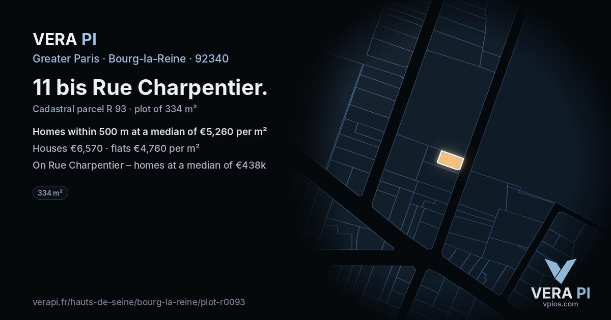 11 bis Rue Charpentier, Bourg-la-Reine at night – the plot lit, the parcels around coloured by the prices near them