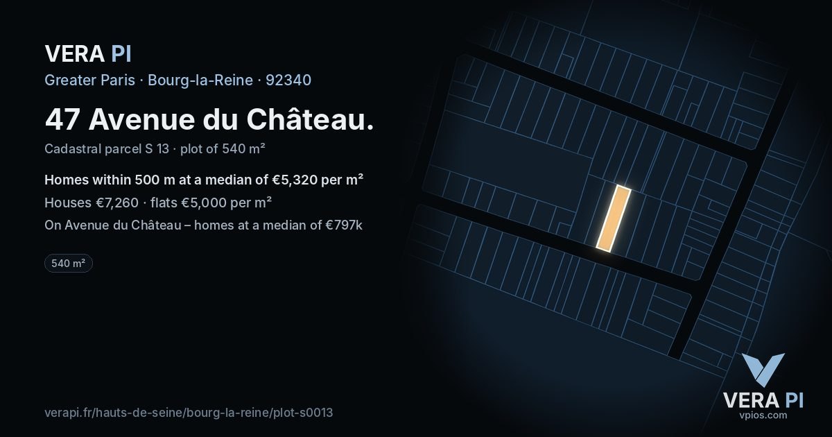 47 Avenue du Château, Bourg-la-Reine at night – the plot lit, the parcels around coloured by the prices near them