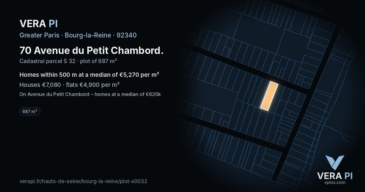 70 Avenue du Petit Chambord, Bourg-la-Reine at night – the plot lit, the parcels around coloured by the prices near them