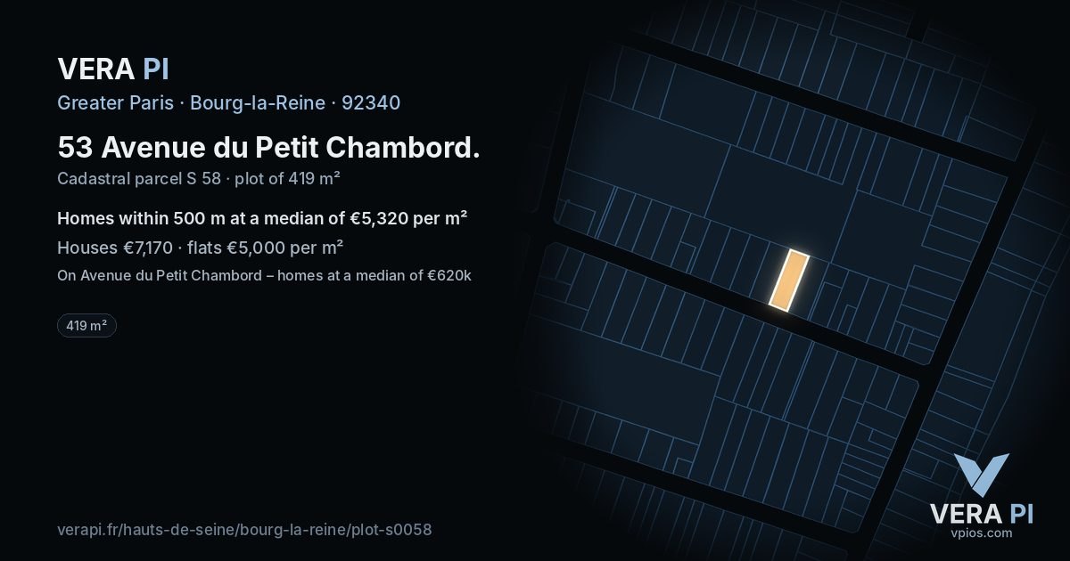 53 Avenue du Petit Chambord, Bourg-la-Reine at night – the plot lit, the parcels around coloured by the prices near them