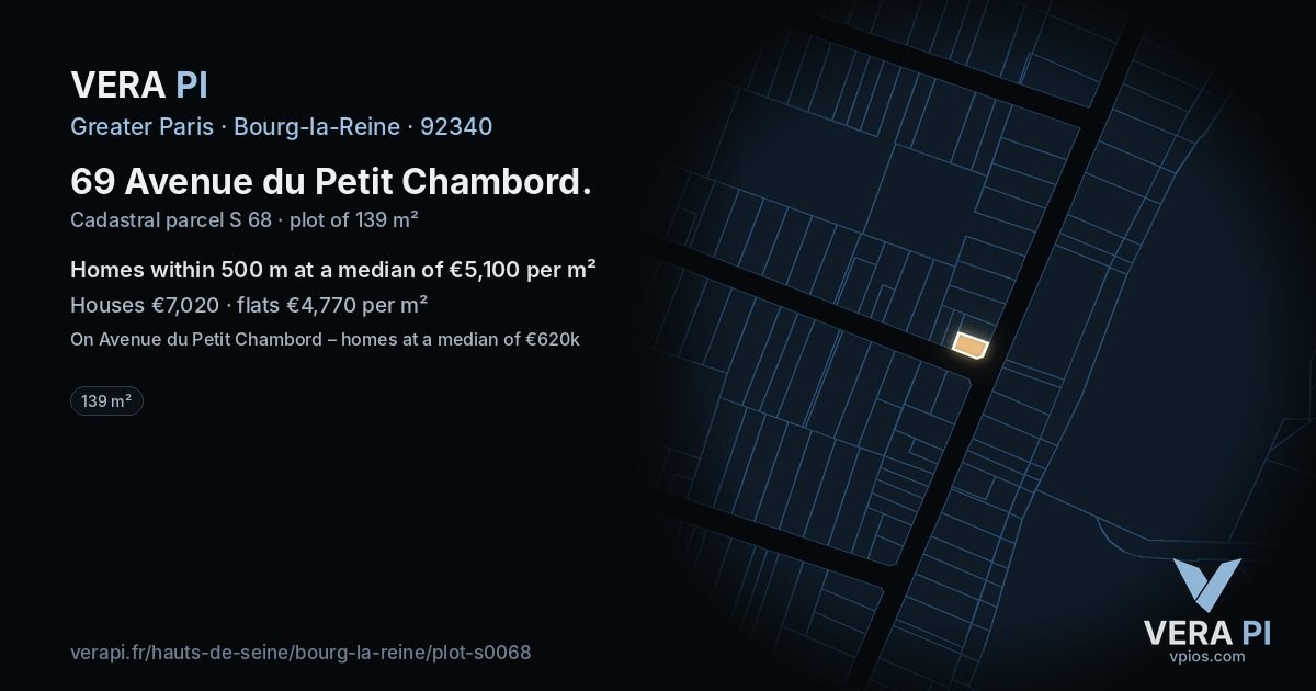 69 Avenue du Petit Chambord, Bourg-la-Reine at night – the plot lit, the parcels around coloured by the prices near them