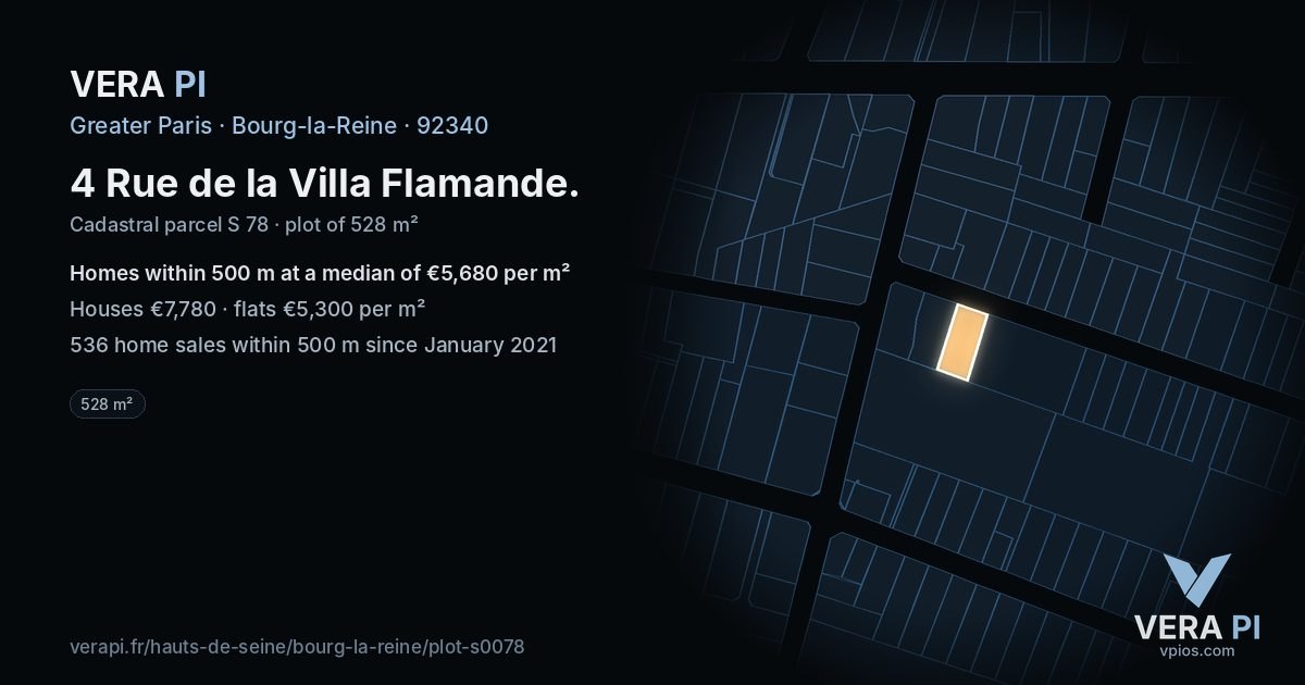4 Rue de la Villa Flamande, Bourg-la-Reine at night – the plot lit, the parcels around coloured by the prices near them
