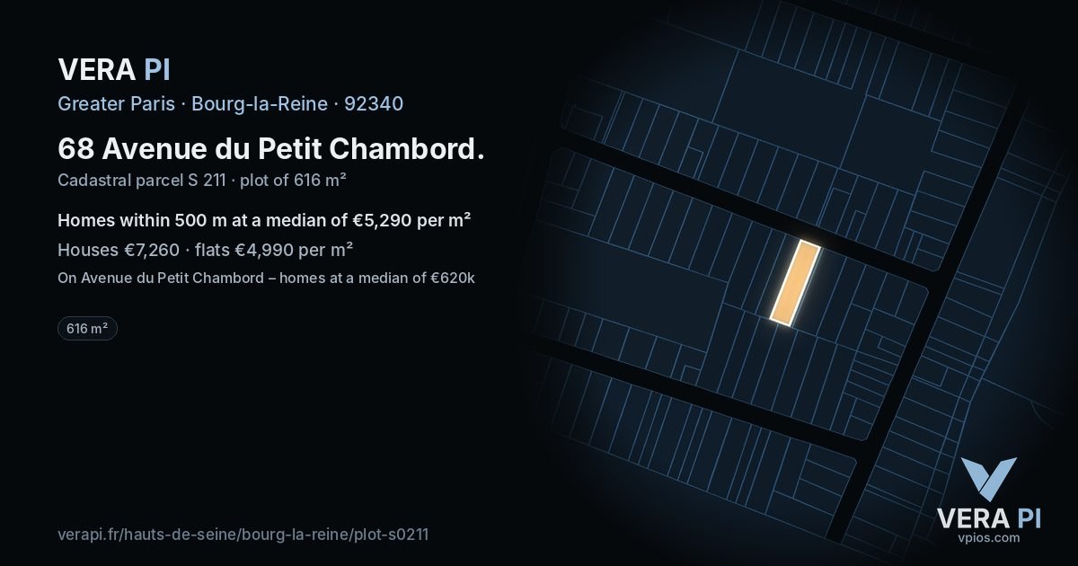68 Avenue du Petit Chambord, Bourg-la-Reine at night – the plot lit, the parcels around coloured by the prices near them