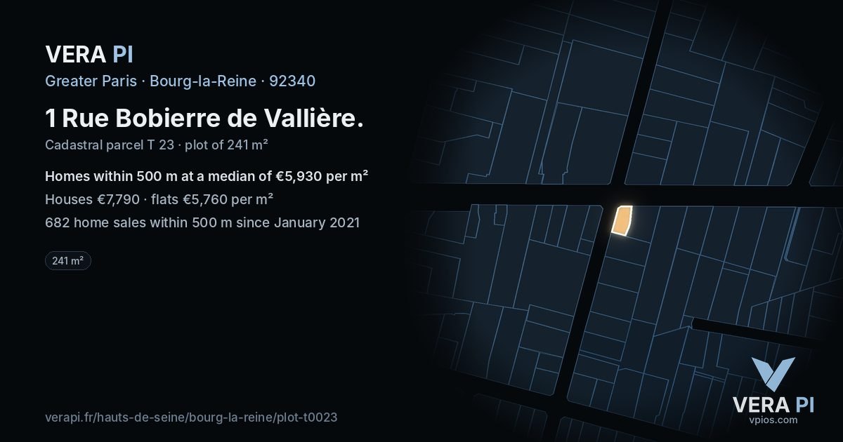 1 Rue Bobierre de Vallière, Bourg-la-Reine at night – the plot lit, the parcels around coloured by the prices near them