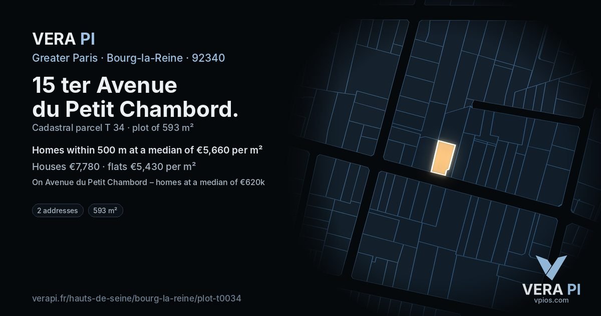 15 ter Avenue du Petit Chambord, Bourg-la-Reine at night – the plot lit, the parcels around coloured by the prices near them