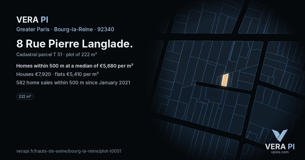 8 Rue Pierre Langlade, Bourg-la-Reine at night – the plot lit, the parcels around coloured by the prices near them