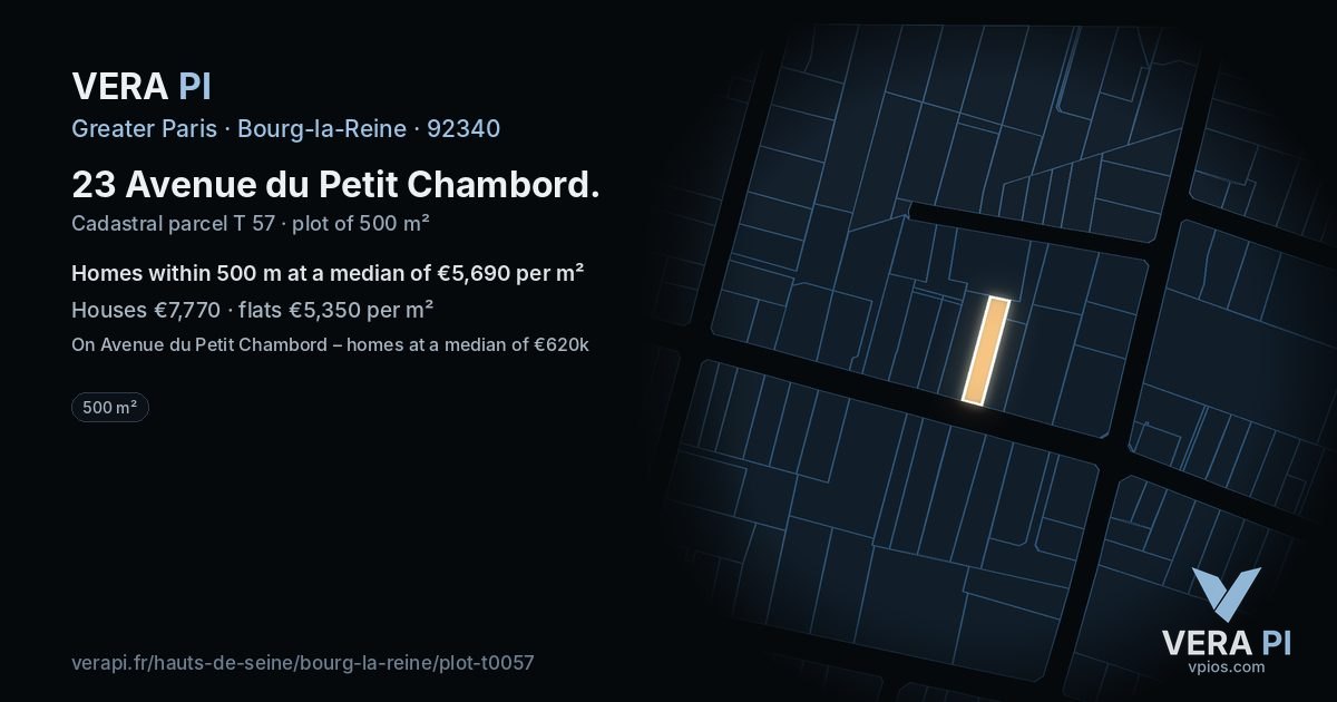 23 Avenue du Petit Chambord, Bourg-la-Reine at night – the plot lit, the parcels around coloured by the prices near them