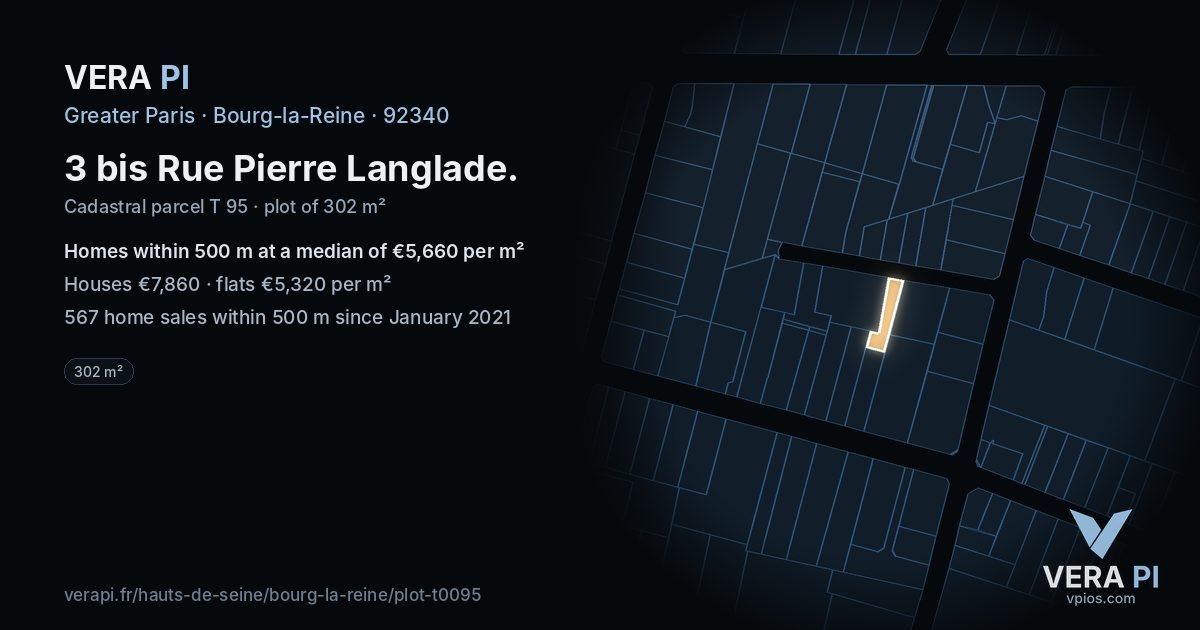 3 bis Rue Pierre Langlade, Bourg-la-Reine at night – the plot lit, the parcels around coloured by the prices near them