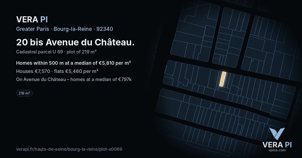 20 bis Avenue du Château, Bourg-la-Reine at night – the plot lit, the parcels around coloured by the prices near them