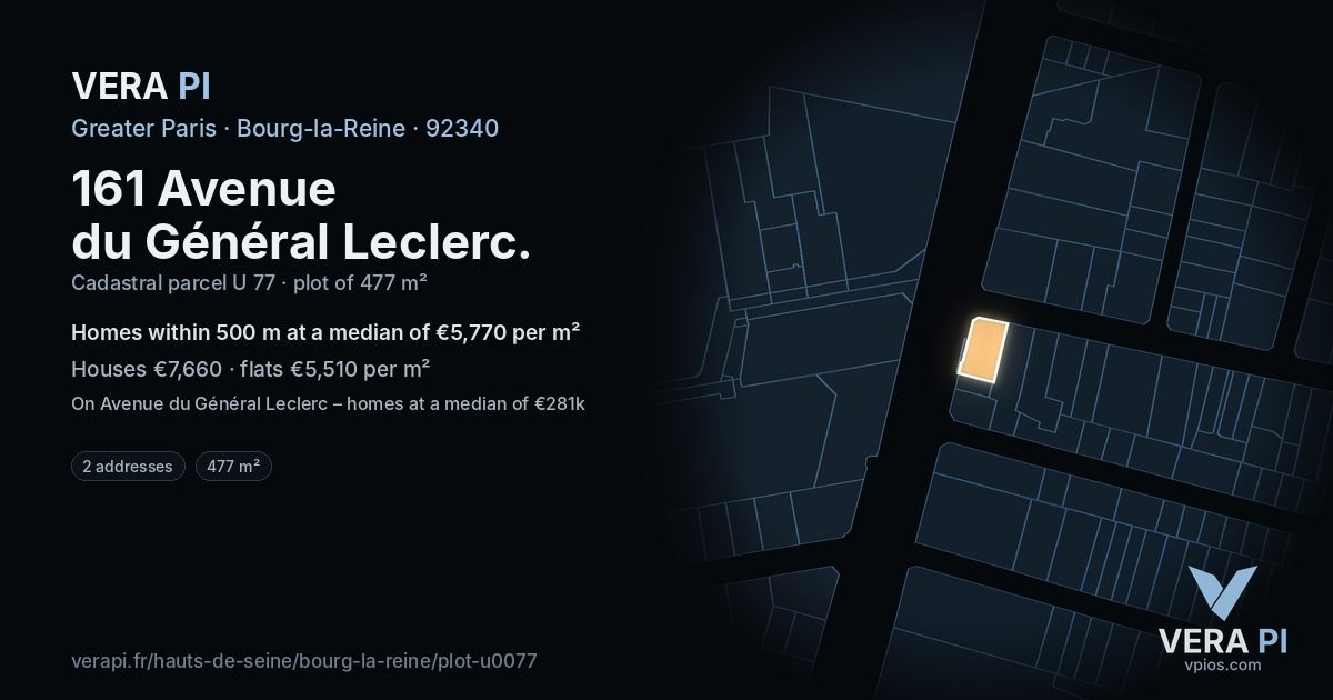 161 Avenue du Général Leclerc, Bourg-la-Reine at night – the plot lit, the parcels around coloured by the prices near them