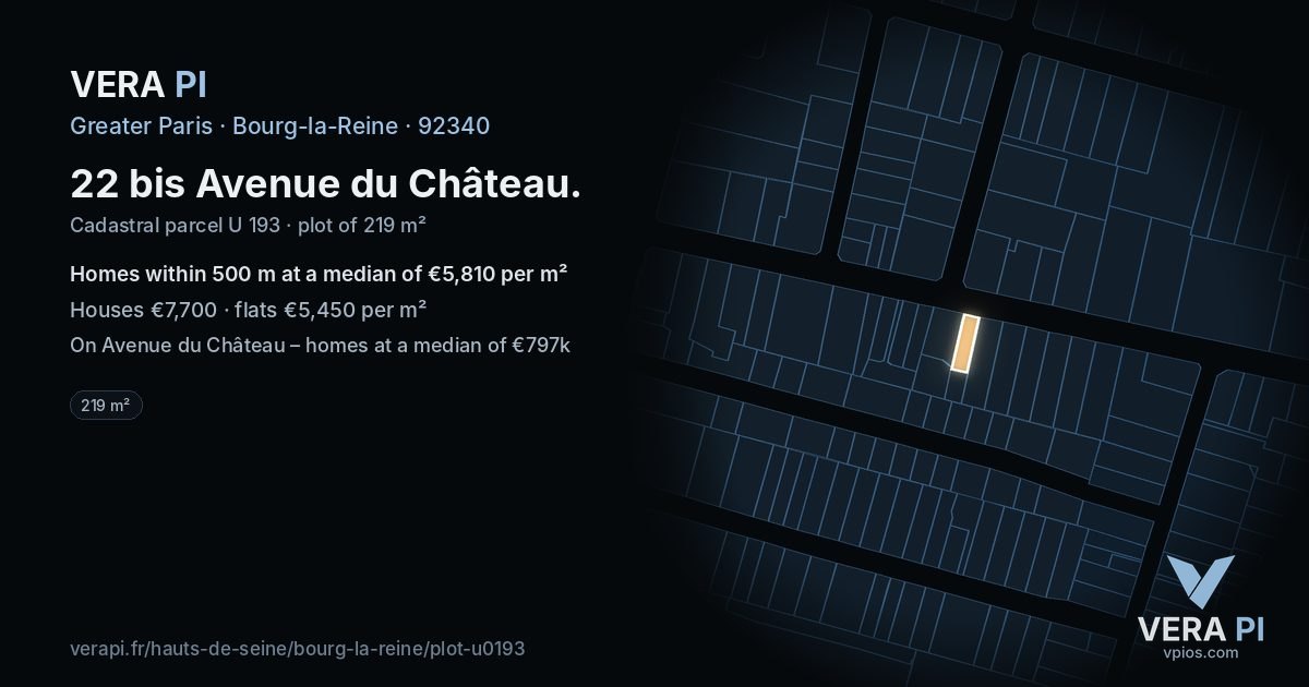 22 bis Avenue du Château, Bourg-la-Reine at night – the plot lit, the parcels around coloured by the prices near them