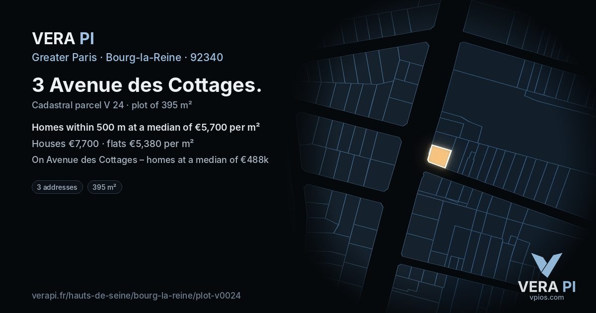 3 Avenue des Cottages, Bourg-la-Reine at night – the plot lit, the parcels around coloured by the prices near them