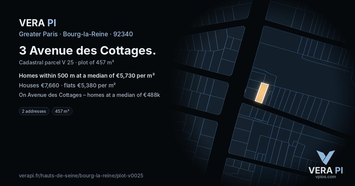 3 Avenue des Cottages, Bourg-la-Reine at night – the plot lit, the parcels around coloured by the prices near them