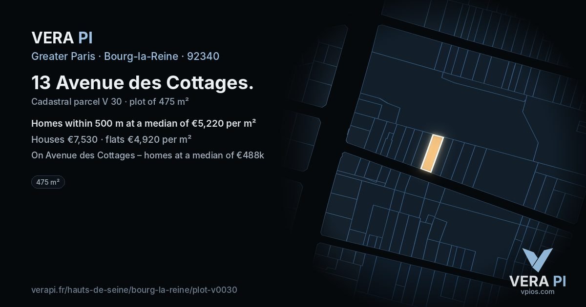 13 Avenue des Cottages, Bourg-la-Reine at night – the plot lit, the parcels around coloured by the prices near them