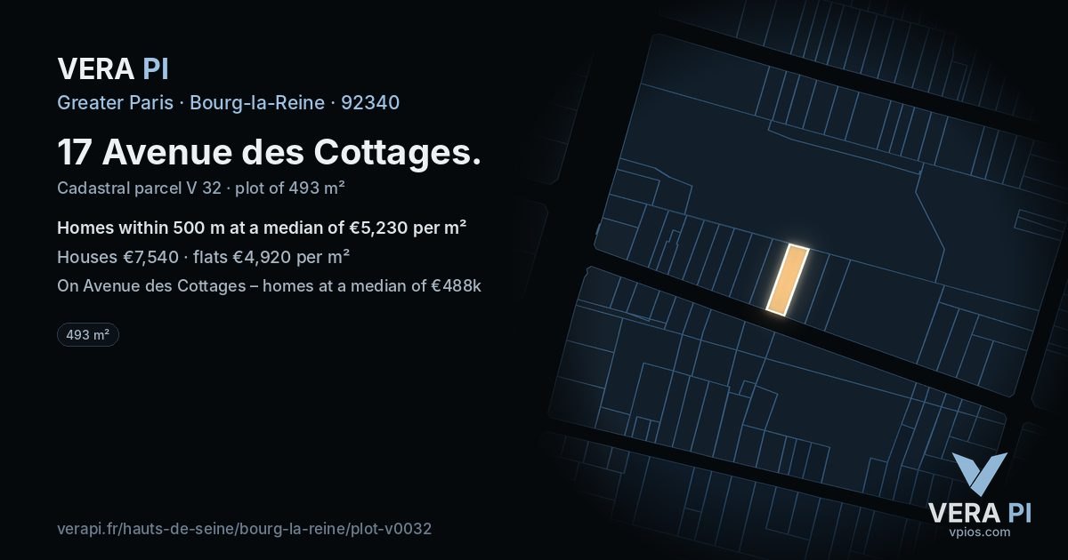 17 Avenue des Cottages, Bourg-la-Reine at night – the plot lit, the parcels around coloured by the prices near them
