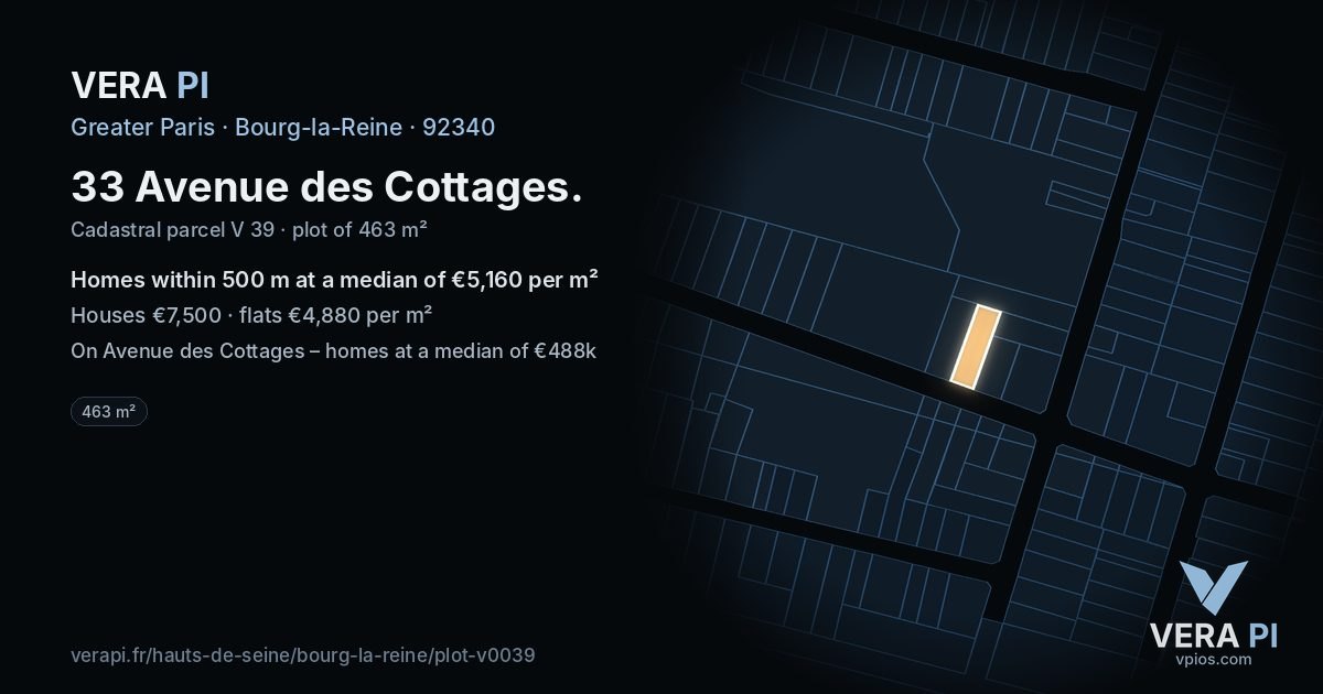 33 Avenue des Cottages, Bourg-la-Reine at night – the plot lit, the parcels around coloured by the prices near them