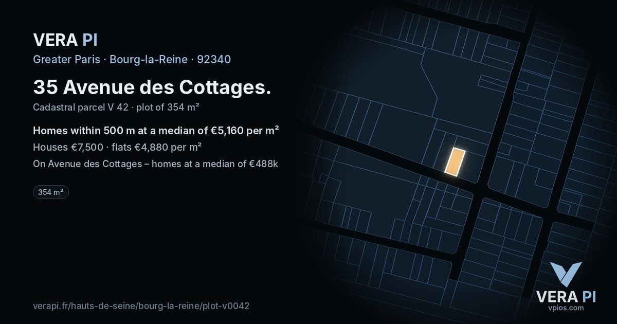 35 Avenue des Cottages, Bourg-la-Reine at night – the plot lit, the parcels around coloured by the prices near them