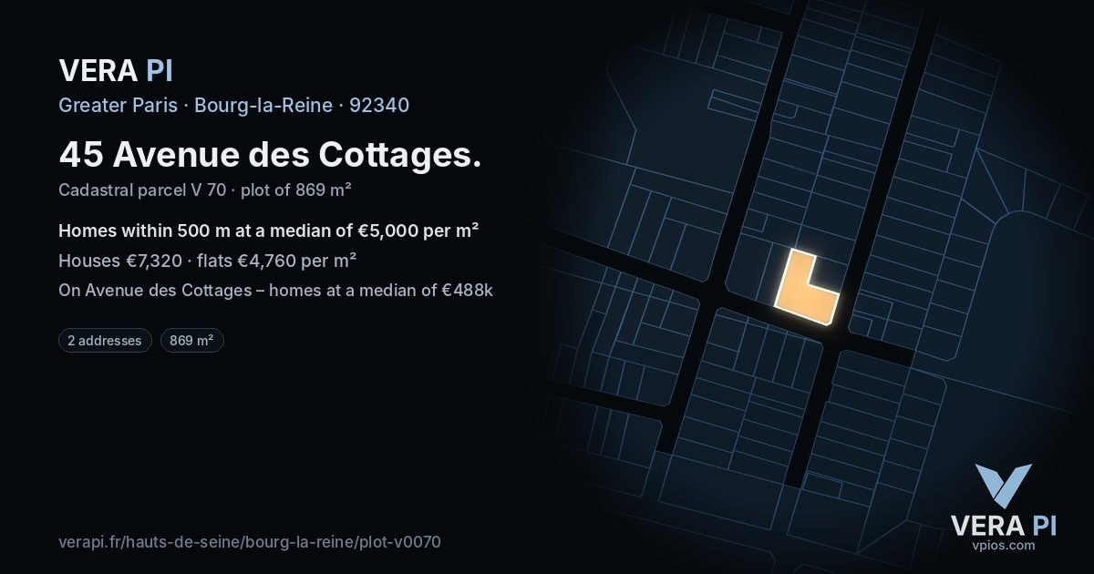 45 Avenue des Cottages, Bourg-la-Reine at night – the plot lit, the parcels around coloured by the prices near them