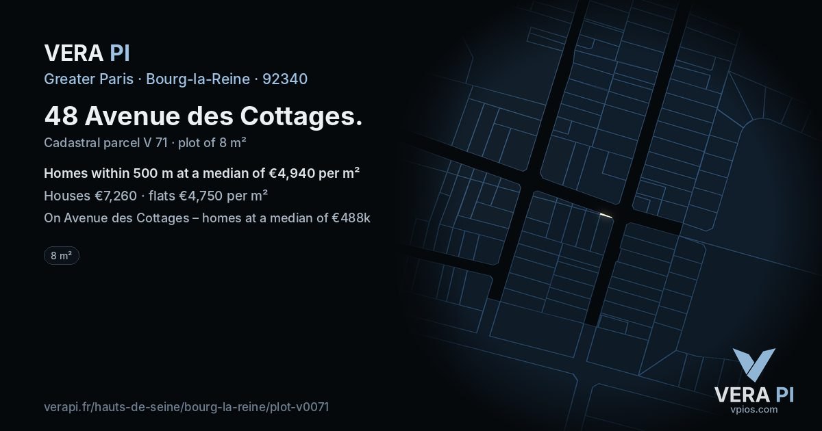 48 Avenue des Cottages, Bourg-la-Reine at night – the plot lit, the parcels around coloured by the prices near them