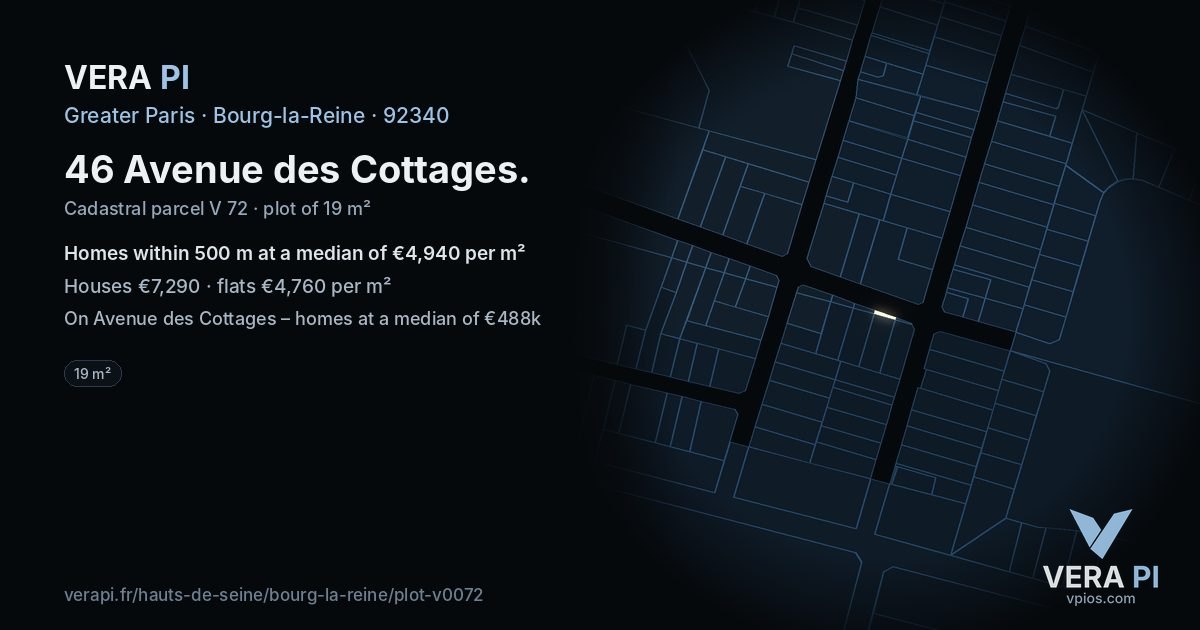 46 Avenue des Cottages, Bourg-la-Reine at night – the plot lit, the parcels around coloured by the prices near them