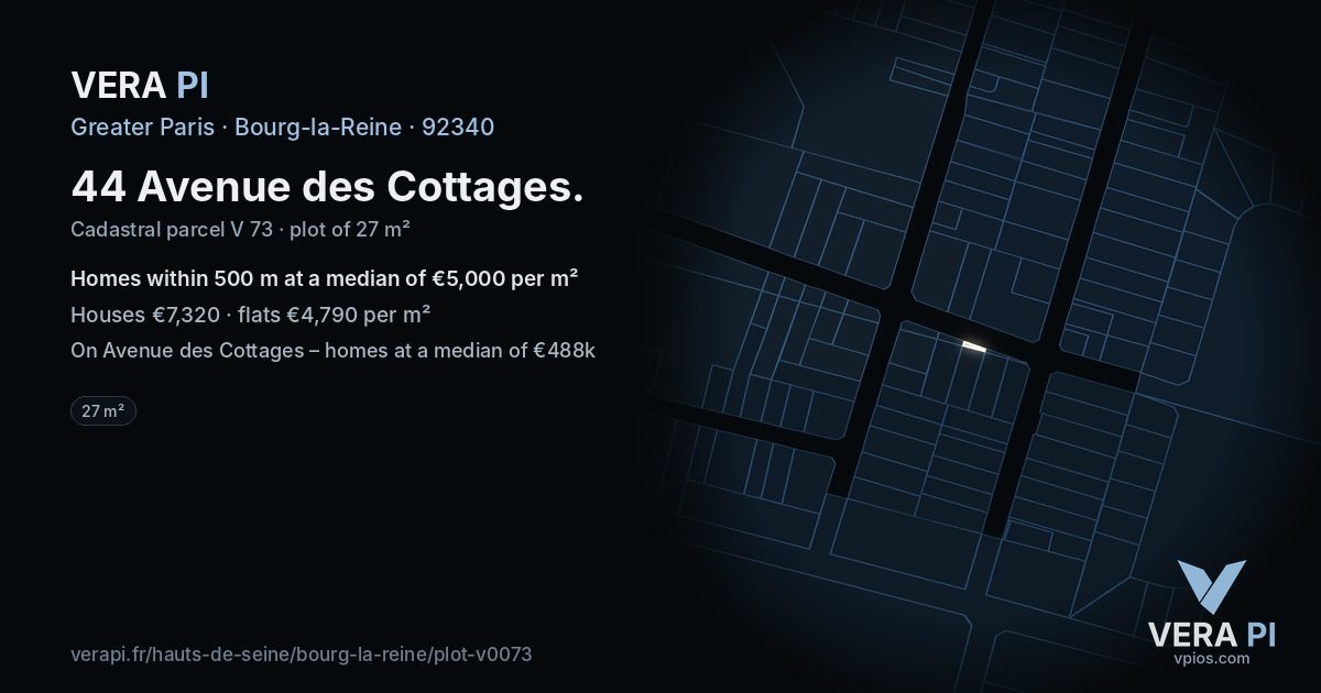 44 Avenue des Cottages, Bourg-la-Reine at night – the plot lit, the parcels around coloured by the prices near them
