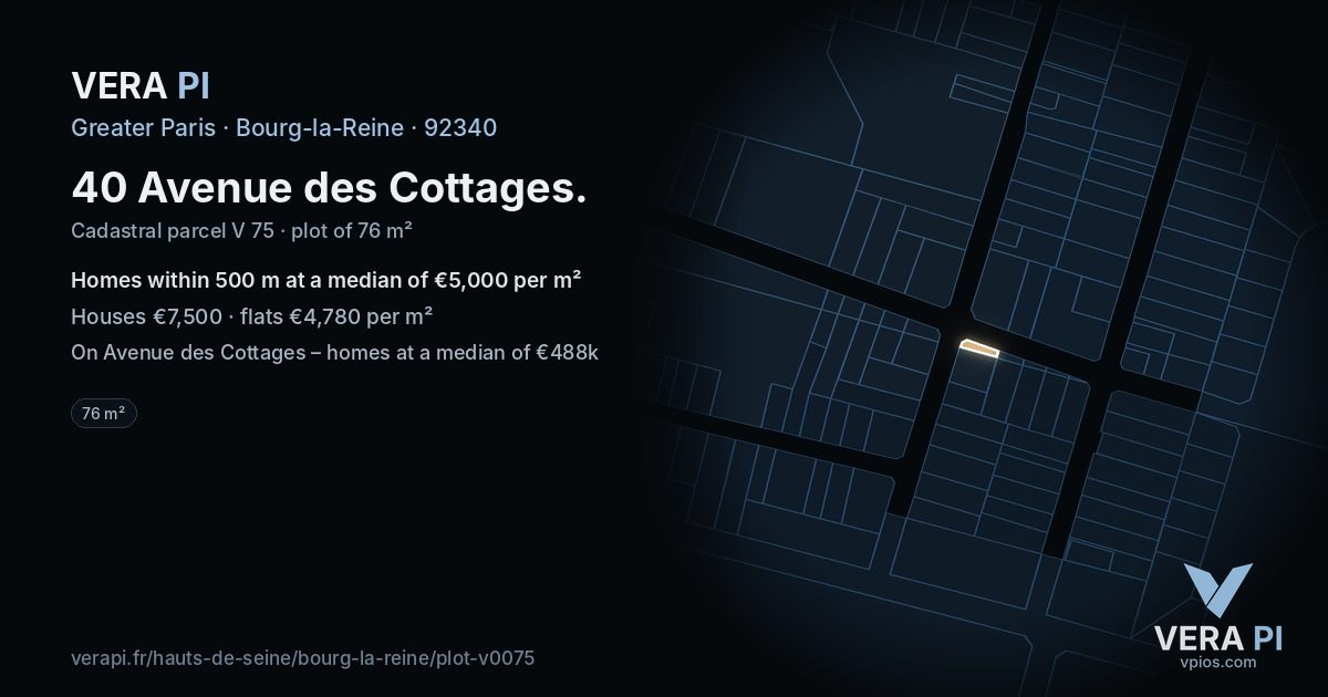 40 Avenue des Cottages, Bourg-la-Reine at night – the plot lit, the parcels around coloured by the prices near them