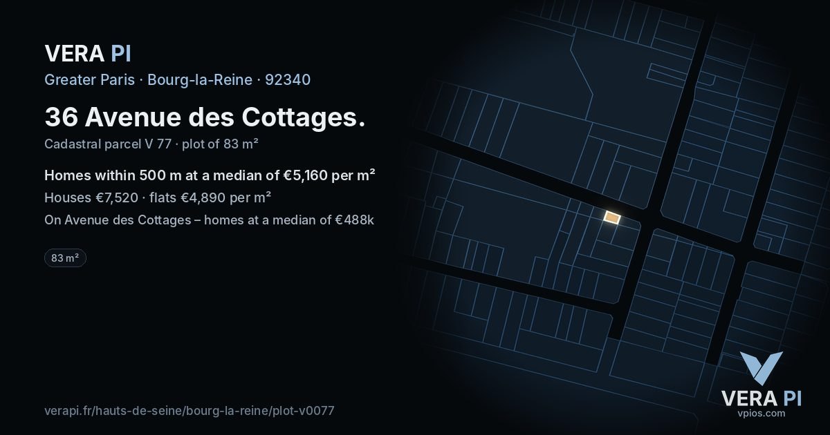 36 Avenue des Cottages, Bourg-la-Reine at night – the plot lit, the parcels around coloured by the prices near them