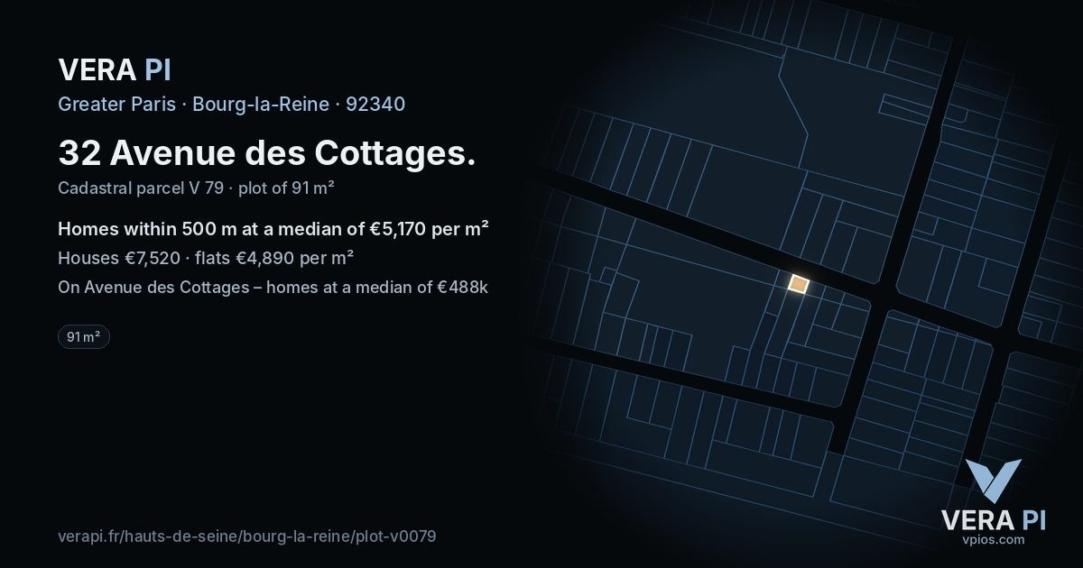 32 Avenue des Cottages, Bourg-la-Reine at night – the plot lit, the parcels around coloured by the prices near them