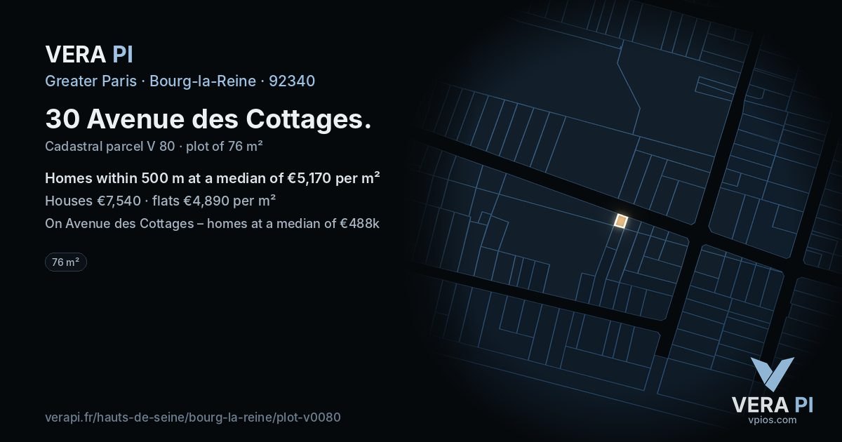 30 Avenue des Cottages, Bourg-la-Reine at night – the plot lit, the parcels around coloured by the prices near them