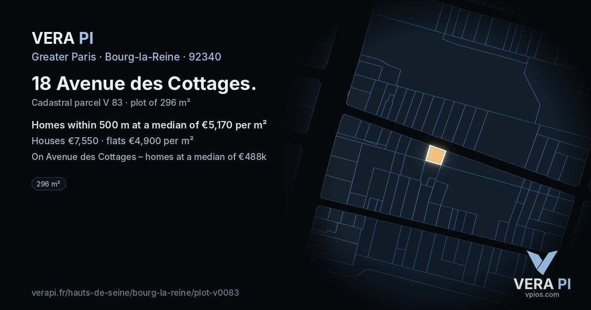 18 Avenue des Cottages, Bourg-la-Reine at night – the plot lit, the parcels around coloured by the prices near them
