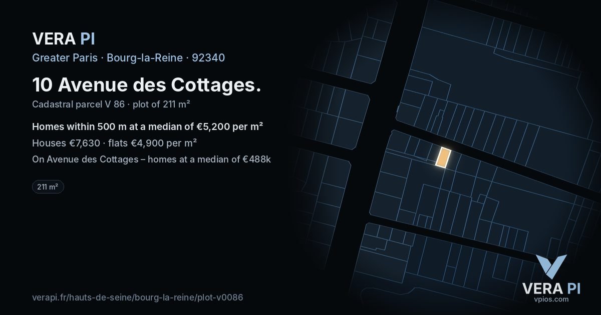 10 Avenue des Cottages, Bourg-la-Reine at night – the plot lit, the parcels around coloured by the prices near them
