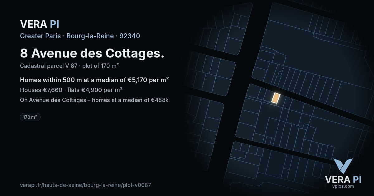 8 Avenue des Cottages, Bourg-la-Reine at night – the plot lit, the parcels around coloured by the prices near them