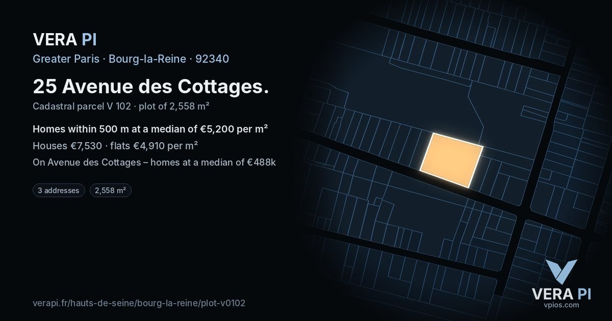 25 Avenue des Cottages, Bourg-la-Reine at night – the plot lit, the parcels around coloured by the prices near them