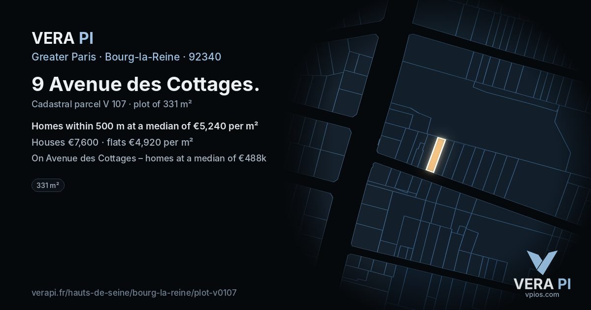 9 Avenue des Cottages, Bourg-la-Reine at night – the plot lit, the parcels around coloured by the prices near them