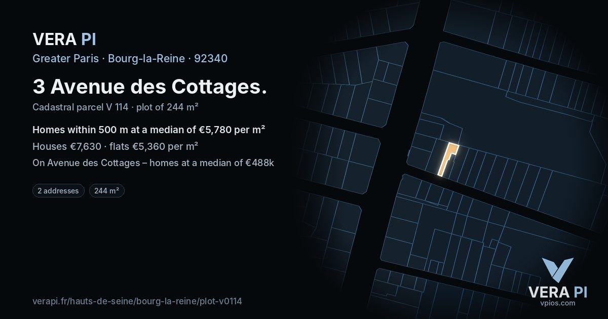 3 Avenue des Cottages, Bourg-la-Reine at night – the plot lit, the parcels around coloured by the prices near them