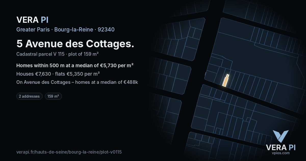 5 Avenue des Cottages, Bourg-la-Reine at night – the plot lit, the parcels around coloured by the prices near them