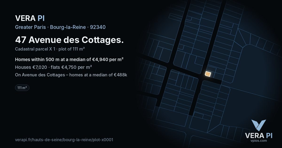 47 Avenue des Cottages, Bourg-la-Reine at night – the plot lit, the parcels around coloured by the prices near them