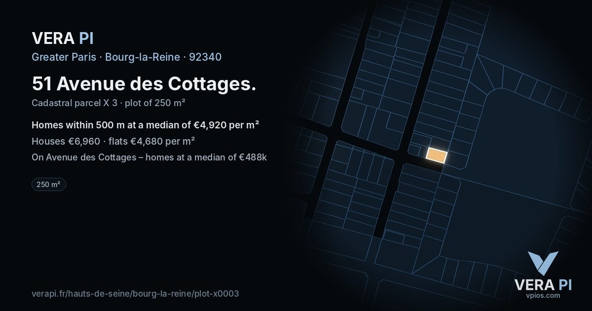 51 Avenue des Cottages, Bourg-la-Reine at night – the plot lit, the parcels around coloured by the prices near them