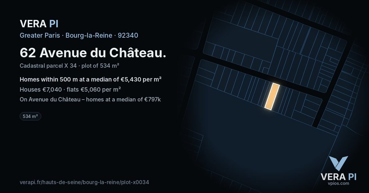 62 Avenue du Château, Bourg-la-Reine at night – the plot lit, the parcels around coloured by the prices near them