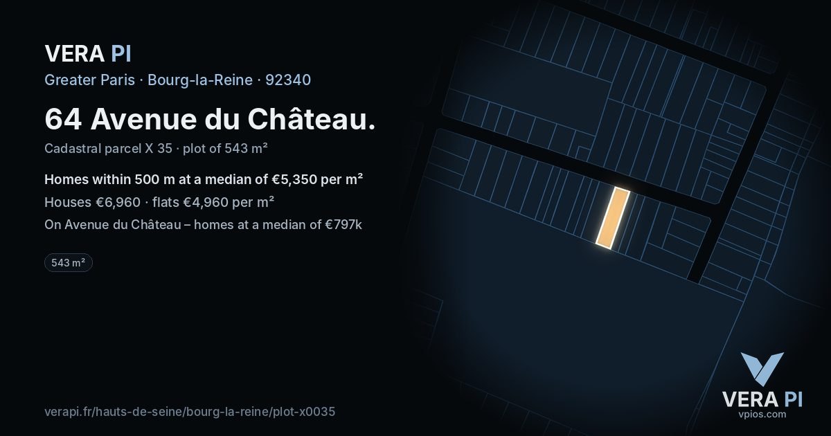 64 Avenue du Château, Bourg-la-Reine at night – the plot lit, the parcels around coloured by the prices near them