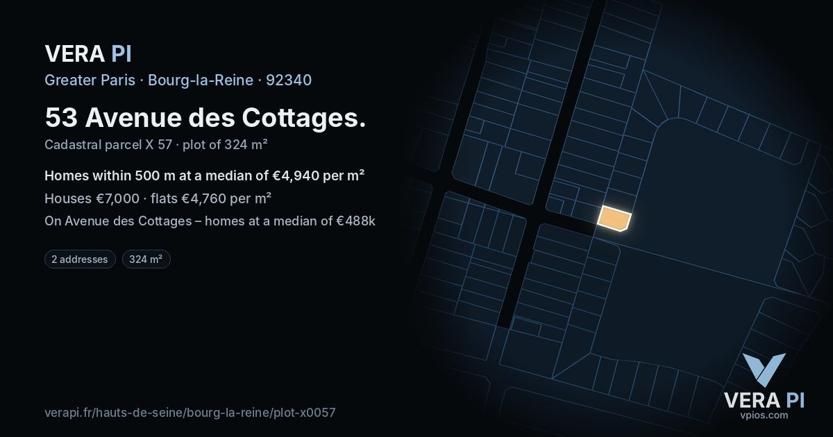 53 Avenue des Cottages, Bourg-la-Reine at night – the plot lit, the parcels around coloured by the prices near them