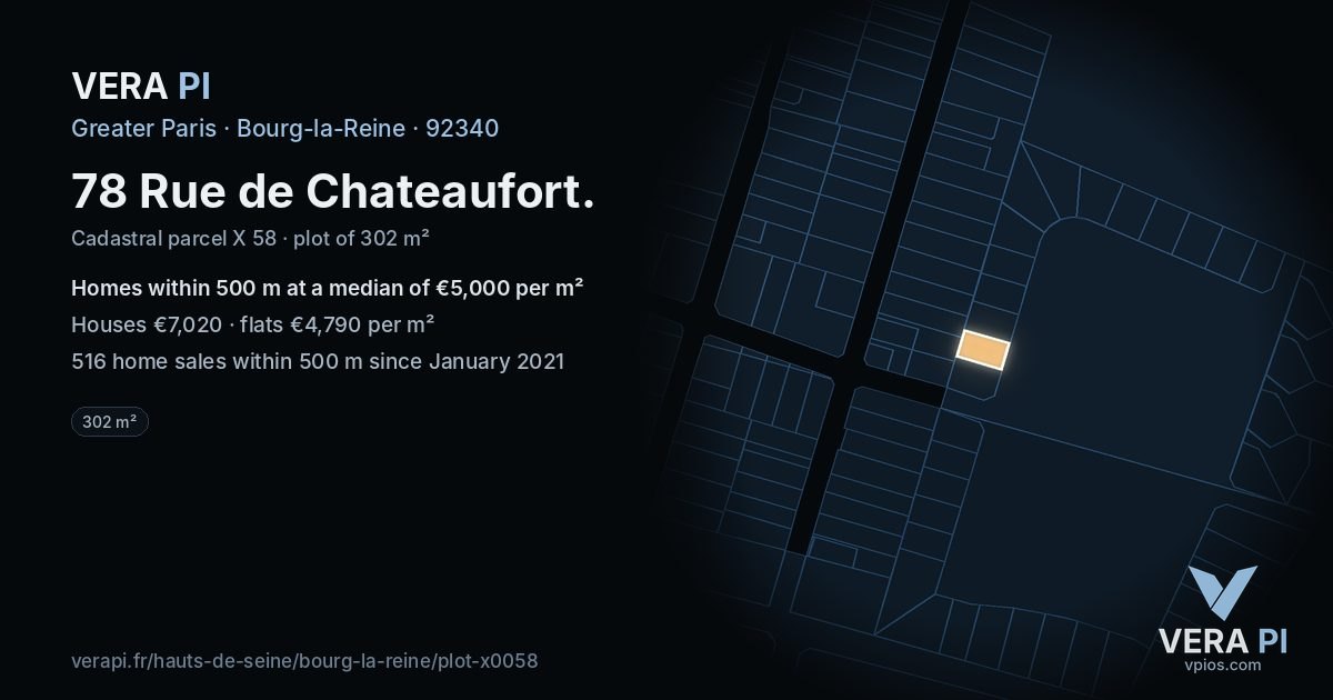 78 Rue de Chateaufort, Bourg-la-Reine at night – the plot lit, the parcels around coloured by the prices near them