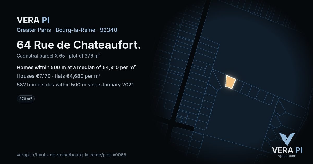 64 Rue de Chateaufort, Bourg-la-Reine at night – the plot lit, the parcels around coloured by the prices near them