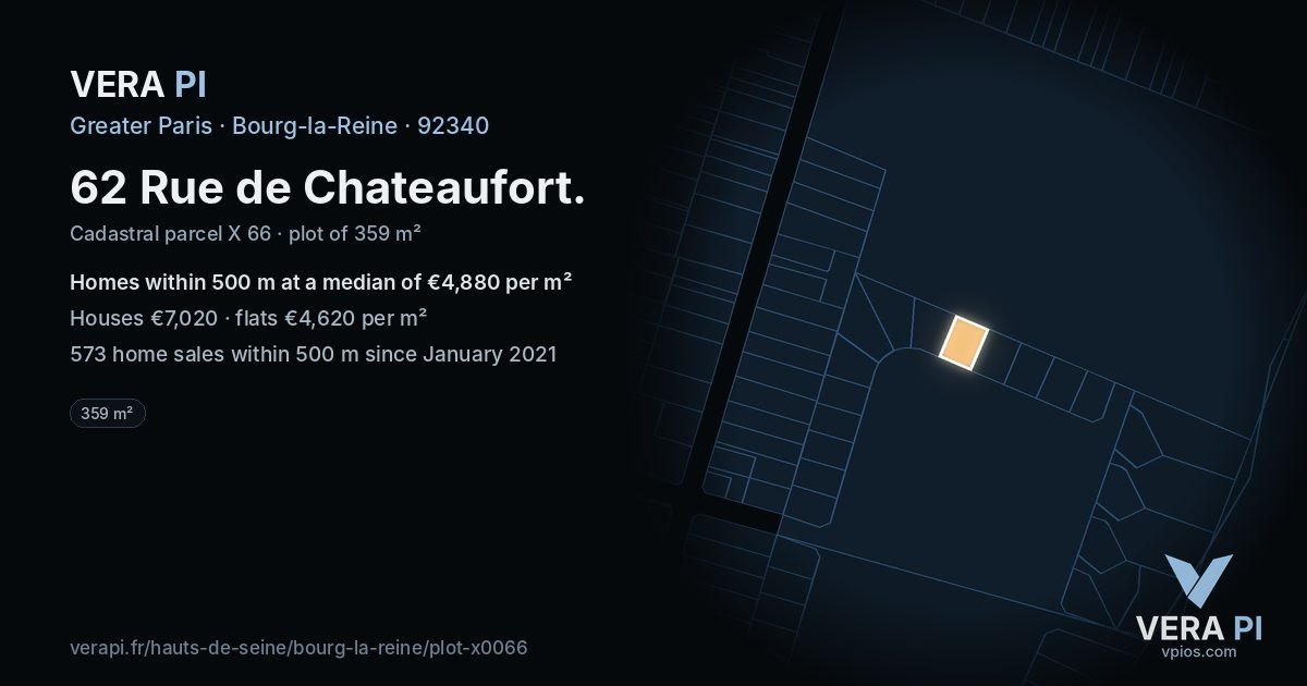 62 Rue de Chateaufort, Bourg-la-Reine at night – the plot lit, the parcels around coloured by the prices near them