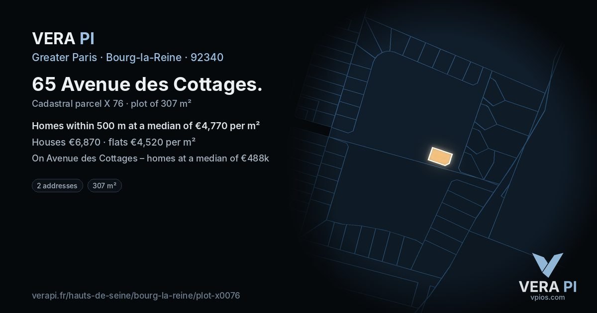 65 Avenue des Cottages, Bourg-la-Reine at night – the plot lit, the parcels around coloured by the prices near them