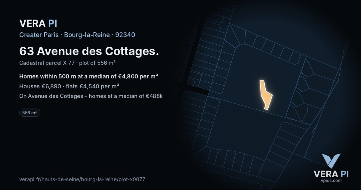 63 Avenue des Cottages, Bourg-la-Reine at night – the plot lit, the parcels around coloured by the prices near them
