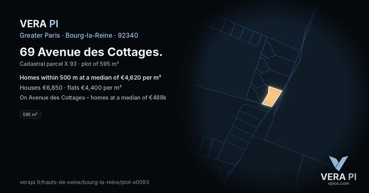 69 Avenue des Cottages, Bourg-la-Reine at night – the plot lit, the parcels around coloured by the prices near them