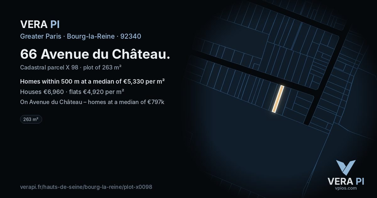 66 Avenue du Château, Bourg-la-Reine at night – the plot lit, the parcels around coloured by the prices near them