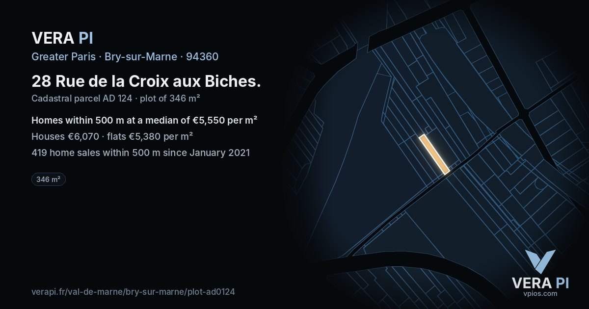 28 Rue de la Croix aux Biches, Bry-sur-Marne at night – the plot lit, the parcels around coloured by the prices near them